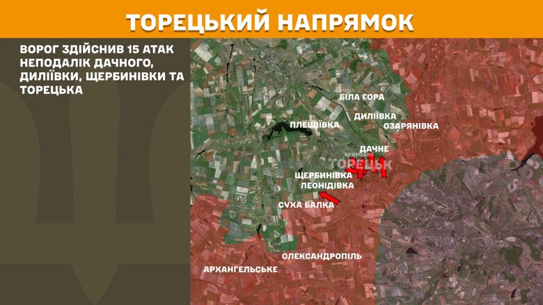 Протягом минулої доби, 9 травня, на фронті зафіксували 196 бойових зіткнень. Найбільше – на Покровському напрямку.