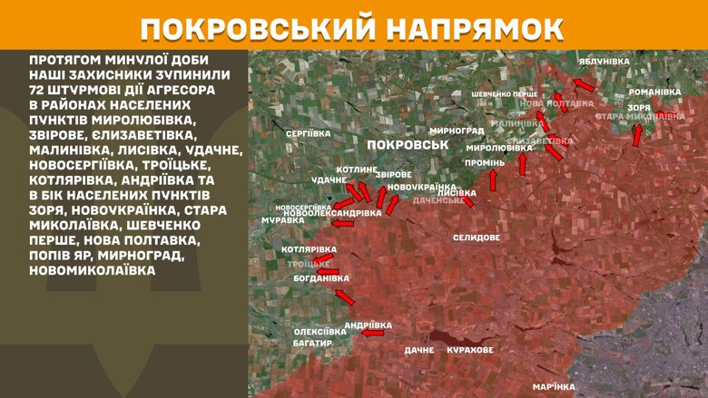 За сутки на фронте произошло 177 боевых столкновений. больше всего на Покровском, Новопавловском и Лиманском направлениях.