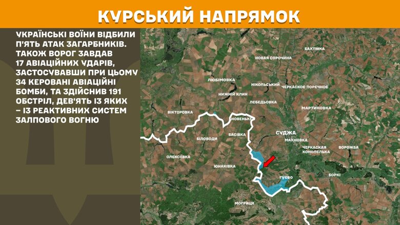 За сутки на фронте произошло 144 боевых столкновений. Горячее всего снова на Покровском, Новопавловском и Лиманском направлениях.