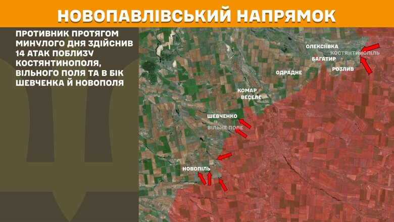 За сутки на фронте произошло 141 боевое столкновение. Горячее всего по-прежнему на Покровском, Новопавловском и Лиманском направлениях.