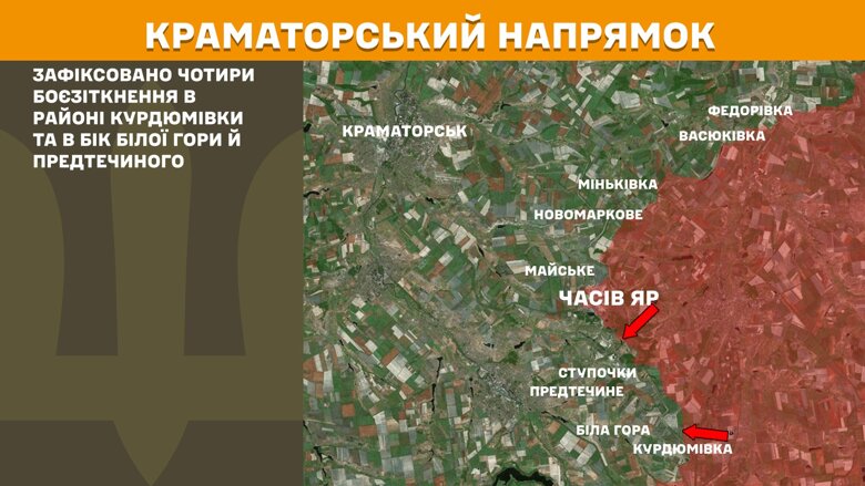 За сутки на фронте произошло 202 боевых столкновений. Украинским защитникам, в частности, удалось остановить 43 штурма оккупантов.