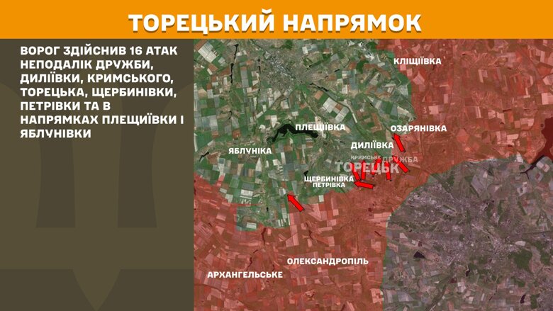 За сутки на фронте произошло 204 боевых столкновения. Больше всего атак защитники отбили на Покровском направлении.
