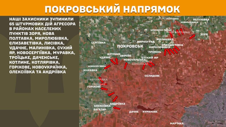За добу на фронті відбулися 204 бойові зіткнення. Найбільше атак захисники відбили на Покровському напрямку.