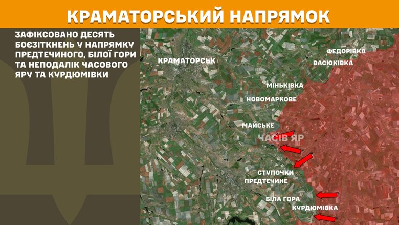 За сутки на фронте произошло 180 боевых столкновений. Больше атак защитники отбили на Покровском направлении.