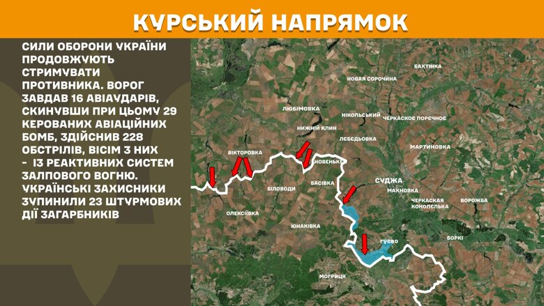 За сутки на фронте произошло 170 боевых столкновений. Больше всего атак снова фиксируют на Покровском направлении.