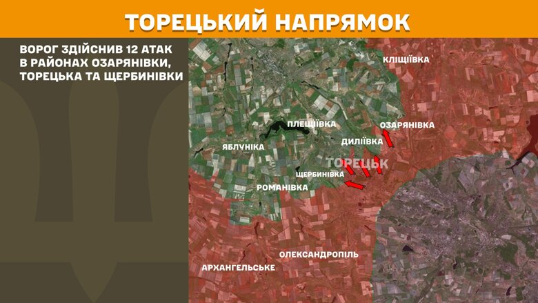 За сутки на фронте произошло 170 боевых столкновений. Больше всего атак снова фиксируют на Покровском направлении.