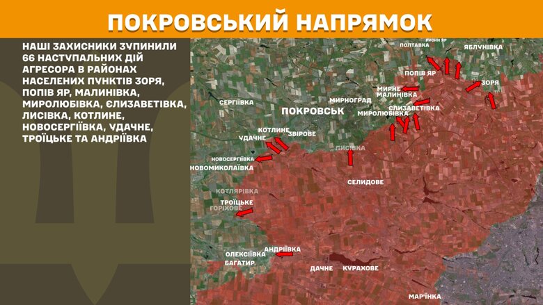 За сутки на фронте произошло 173 боевых столкновения. Больше всего атак было на Покровском направлении.