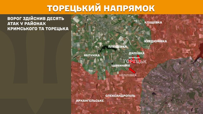 За сутки на фронте произошло 166 боевых столкновений. Больше всего атак было на Покровском направлении.