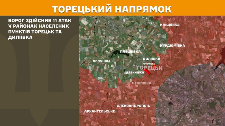 За сутки на фронте произошло 146 боевых столкновений. Больше всего атак было на Покровском направлении.