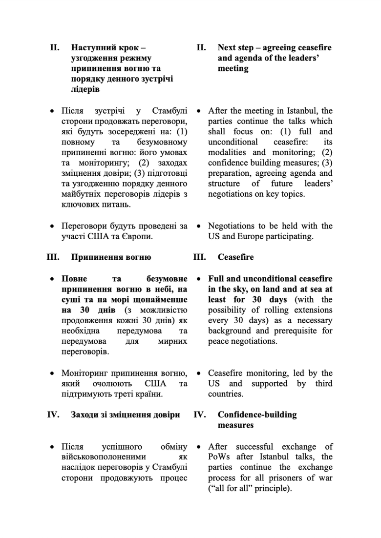 Журналист FT опубликовал полный текст украинского меморандума, который сегодня был представлен российской делегации в Стамбуле.