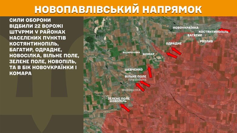 За сутки на фронте произошло 142 боевых столкновения. Больше всего атак было на Покровском направлении.