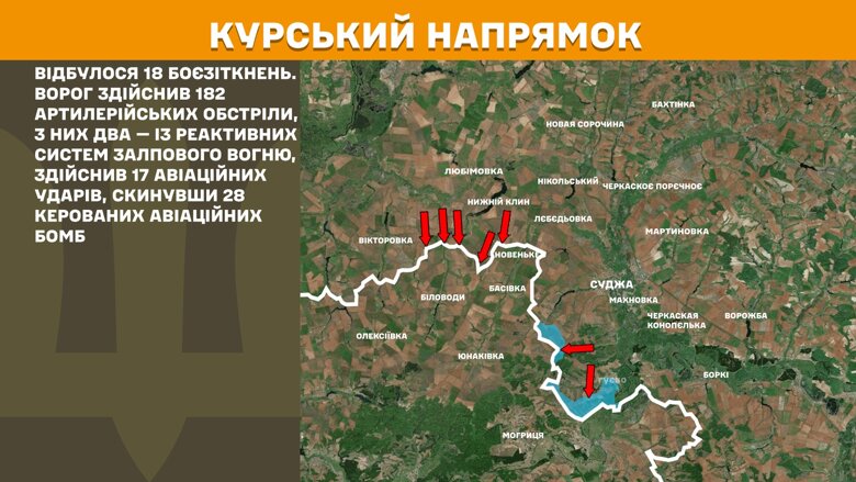 За сутки на фронте произошло 142 боевых столкновения. Больше всего атак было на Покровском направлении.