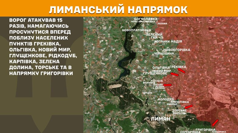 За сутки на фронте произошло 142 боевых столкновения. Больше всего атак было на Покровском направлении.