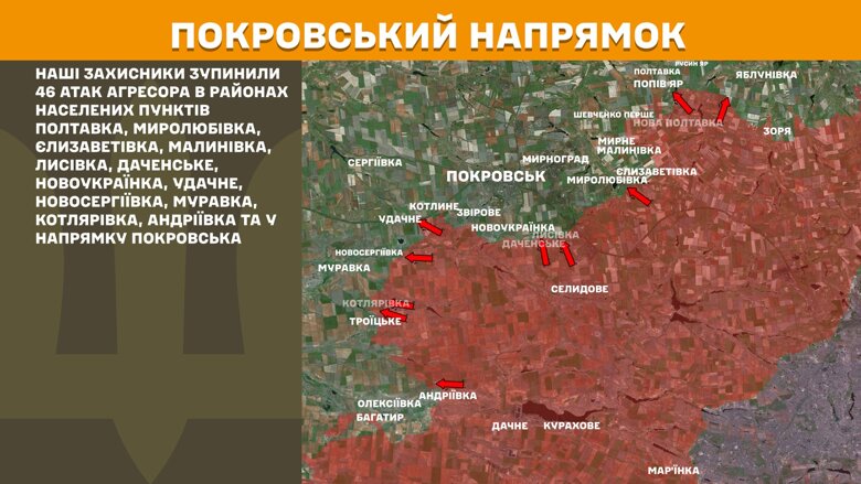 За сутки на фронте произошло 142 боевых столкновения. Больше всего атак было на Покровском направлении.