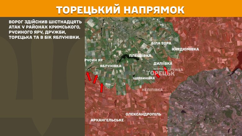 За сутки на фронте произошло 178 боевых столкновений. Больше всего атак ВСУ отбили на Покровском направлении.