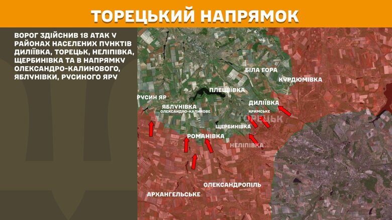 За сутки на фронте произошло 204 боевых столкновения. Больше всего атак было на Покровском направлении.