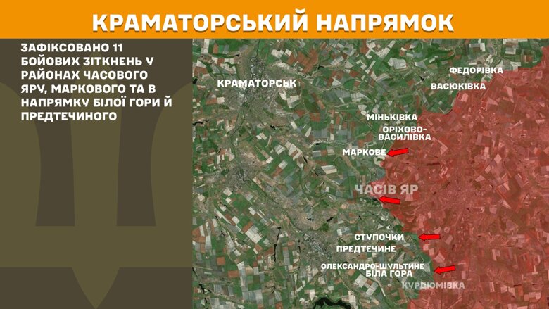 Протягом минулої доби, 7 червня, на фронті було зафіксовано 193 бойових зіткнення. Найбільше атак було на Покровському напрямку.
