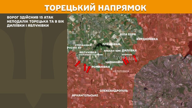 Протягом минулої доби, 7 червня, на фронті було зафіксовано 193 бойових зіткнення. Найбільше атак було на Покровському напрямку.