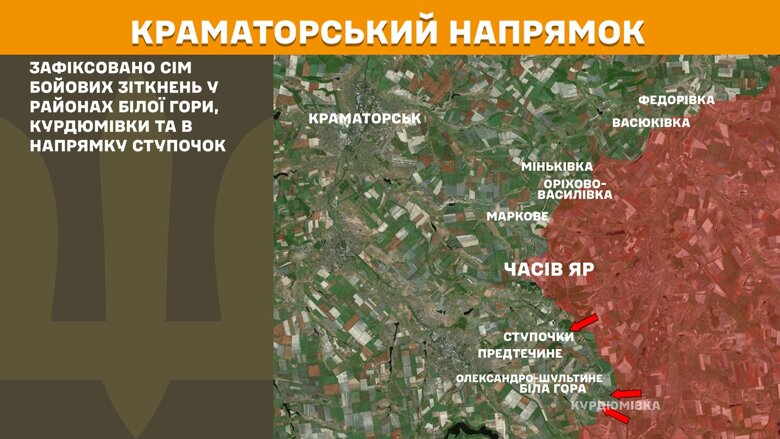 За сутки на фронте произошло 174 боевых столкновения. Больше всего атак было на Покровском направлении.