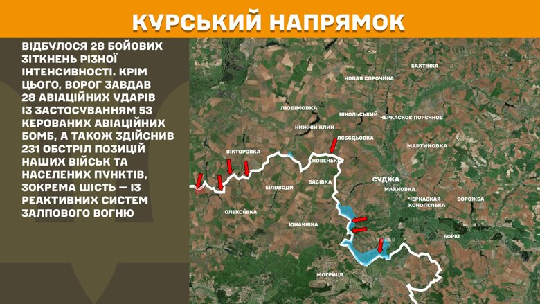 За сутки на фронте произошло 220 боевых столкновений. Больше всего атак было на Покровском направлении.