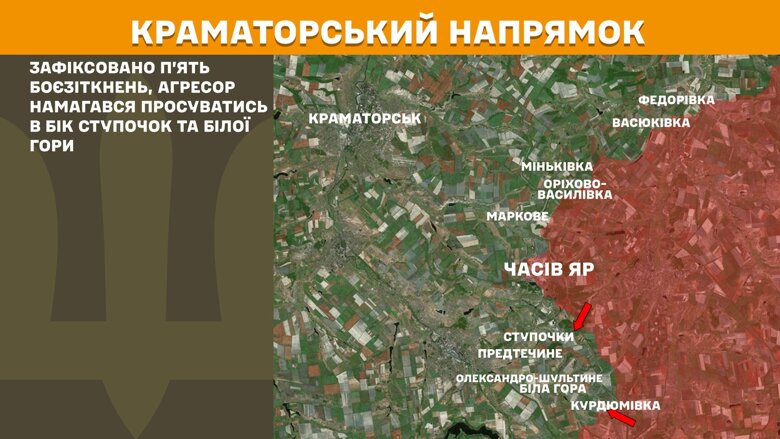 За сутки на фронте произошло 220 боевых столкновений. Больше всего атак было на Покровском направлении.