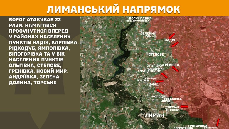 За сутки на фронте произошло 220 боевых столкновений. Больше всего атак было на Покровском направлении.