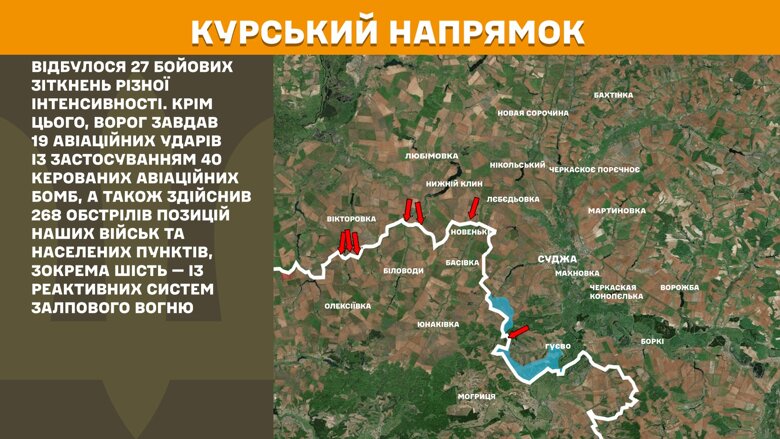 За сутки на фронте произошло 220 боевых столкновений. Больше всего атак было на Покровском направлении.
