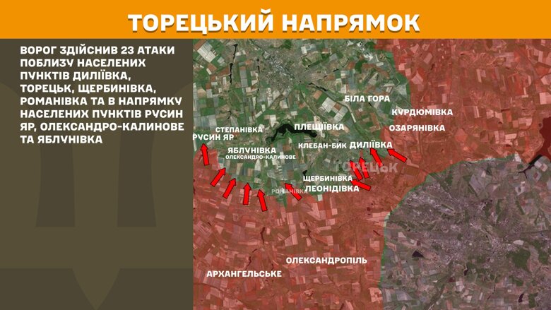 За сутки на фронте произошло 209 боевых столкновений. Больше всего атак было на Покровском направлении.