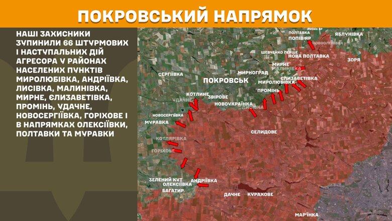 За сутки на фронте произошло 209 боевых столкновений. Больше всего атак было на Покровском направлении.