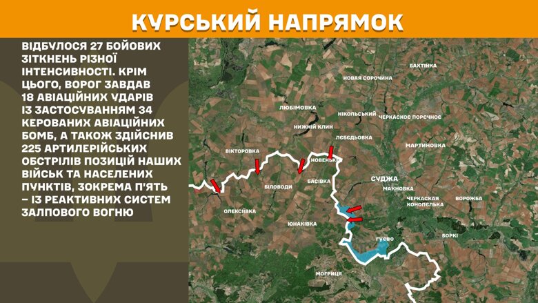 За сутки на фронте произошло 209 боевых столкновений. Больше всего атак было на Покровском направлении.