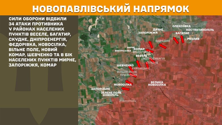 За сутки на фронте произошло 209 боевых столкновений. Больше всего атак было на Покровском направлении.