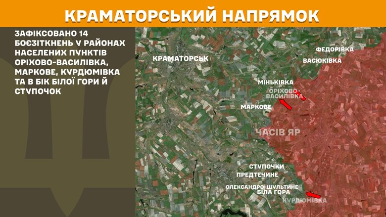 За минувшие сутки, 13 июня, на фронте произошло 225 боевых столкновений. Больше всего атак было на Покровском и Новопавловском направлениях.