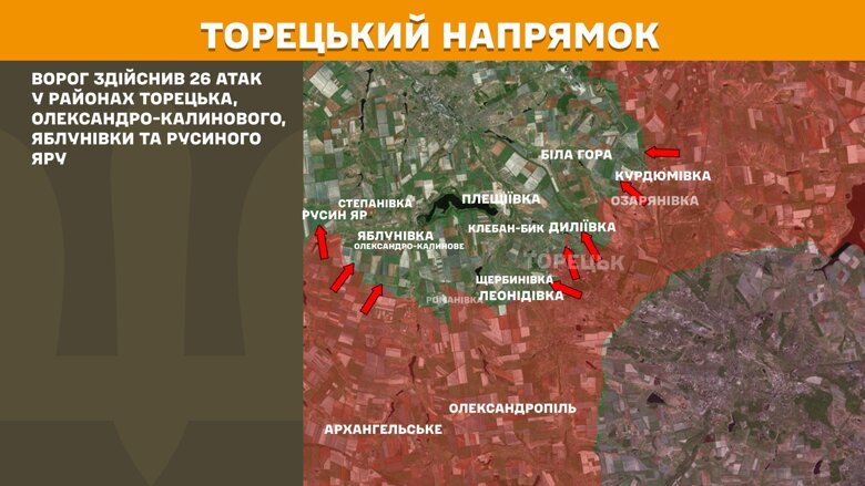 За минулу добу, 13 червня, на фронті сталося 225 бойових зіткнень. Найбільше атак було на Покровському та Новопавлівському напрямках.