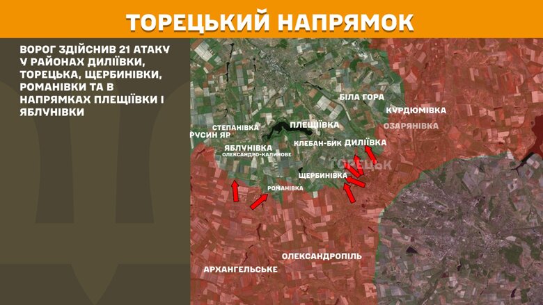 За минувшие сутки, 14 июня, на фронте произошло 203 боевых столкновения. Больше всего атак было на Покровском и Новопавловском направлениях.