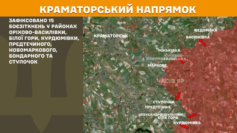 За прошедшие сутки, 18 июня, на фронте было зафиксировано 163 боевых столкновения. Больше всего атак было на Покровском направлении, где произошла почти треть всех боев.
