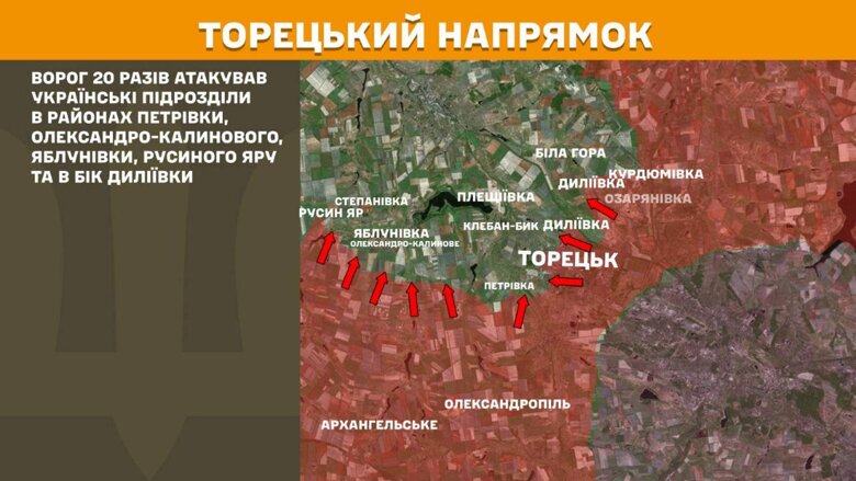 За прошедшие сутки, 19 июня, на фронте произошло 176 боевых столкновений. Больше всего атак было на Покровском направлении.