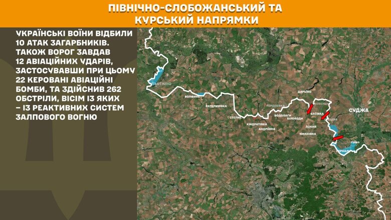 За минувшие сутки, 23 июня, на фронте произошло 165 боевых столкновений. Более 50 вражеских штурмов отражено на Покровском направлении.