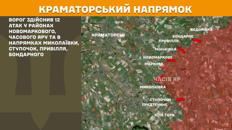 За минувшие сутки, 23 июня, на фронте произошло 165 боевых столкновений. Более 50 вражеских штурмов отражено на Покровском направлении.