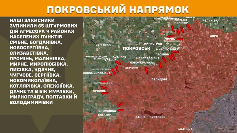За минувшие сутки, 24 июня, на фронте произошло 151 боевое столкновение. Более 65 вражеских штурмов отражены на Покровском направлении.