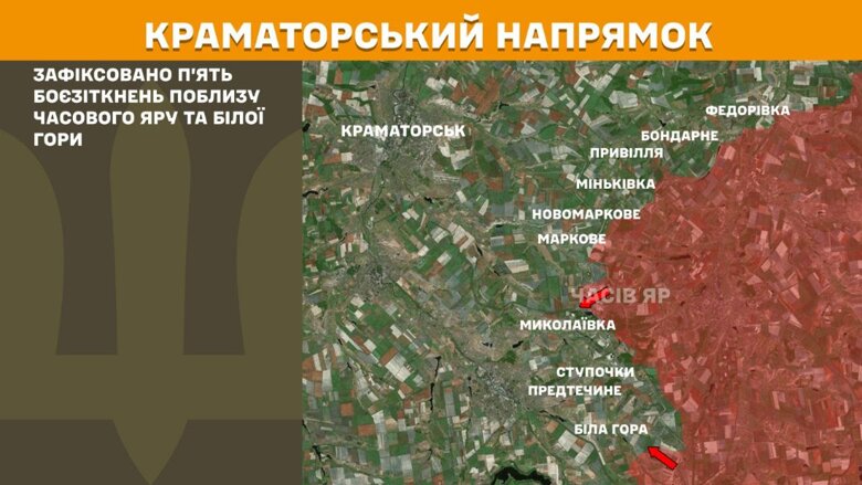 За минулу добу, 29 червня, на фронті сталося 137 бойових зіткнень. Найактивніше ворог атакує на Покровському та Лиманському напрямках.