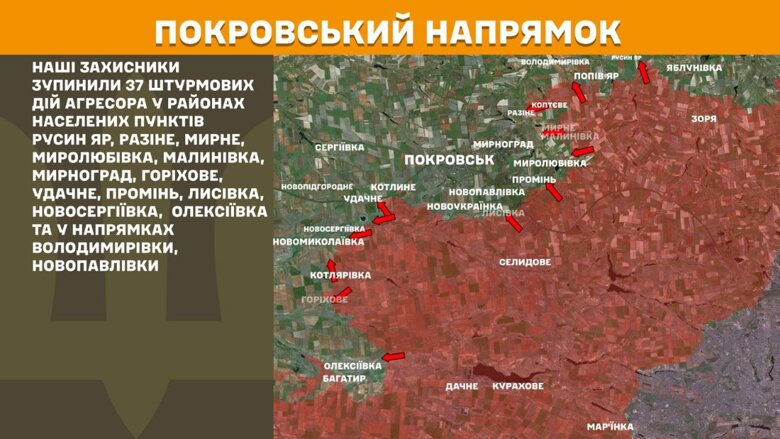 За минувшие сутки, 29 июня, на фронте произошло 137 боевых столкновений. Активнее всего враг атакует на Покровском и Лиманском направлениях.
