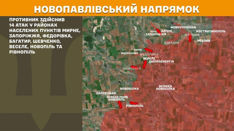 За минувшие сутки, 29 июня, на фронте произошло 137 боевых столкновений. Активнее всего враг атакует на Покровском и Лиманском направлениях.
