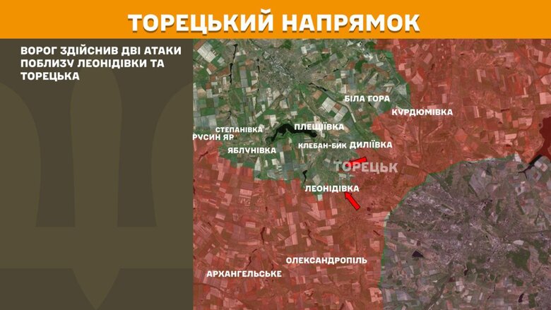 За минувшие сутки, 1 июля, на фронте произошло 171 боевое столкновение. Активнее всего враг атакует на Покровском направлении.