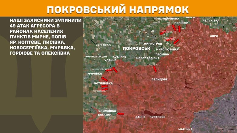 За минувшие сутки, 1 июля, на фронте произошло 171 боевое столкновение. Активнее всего враг атакует на Покровском направлении.