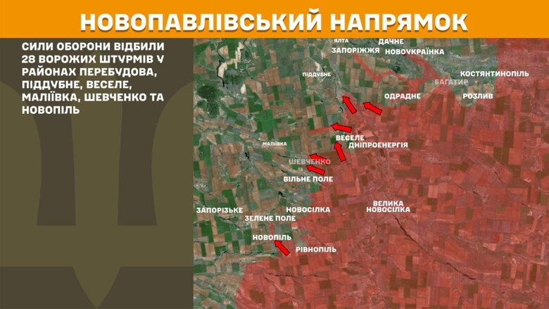 За минувшие сутки, 1 июля, на фронте произошло 171 боевое столкновение. Активнее всего враг атакует на Покровском направлении.