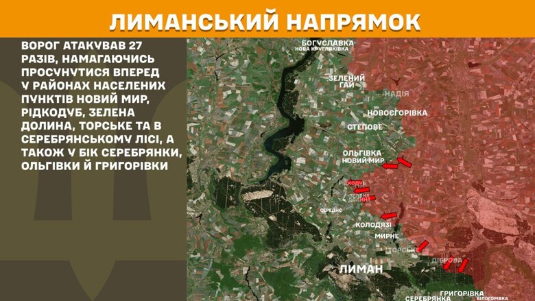 За минулу добу, 7 липня, на фронті сталося 188 бойових зіткнень. Найбільше атак було на Покровському та Новопавлівському напрямках.