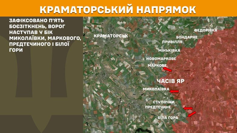 За прошедшие сутки, 7 июля, на фронте произошло 188 боевых столкновений. Больше всего атак было на Покровском и Новопавловском направлениях.