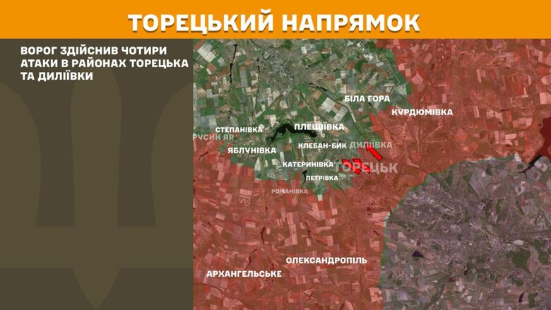За прошедшие сутки, 7 июля, на фронте произошло 188 боевых столкновений. Больше всего атак было на Покровском и Новопавловском направлениях.