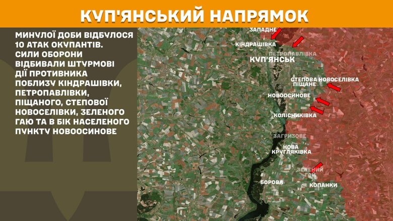 За минувшие сутки, 12 июля, на фронте произошло 200 боевых столкновений. Больше всего атак было на Покровском направлении.