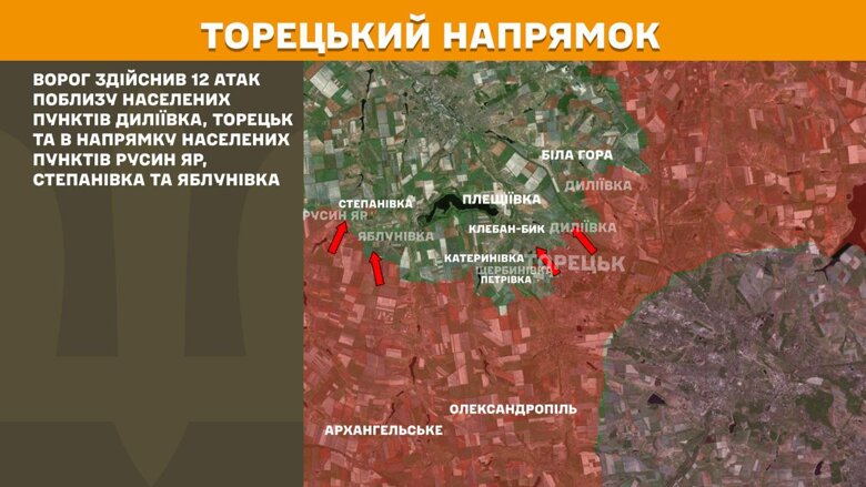 За минувшие сутки, 12 июля, на фронте произошло 200 боевых столкновений. Больше всего атак было на Покровском направлении.
